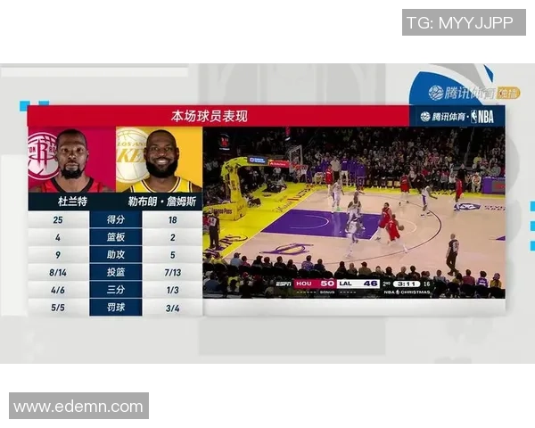 湖人对火箭首场比赛精彩回顾与精彩瞬间分析